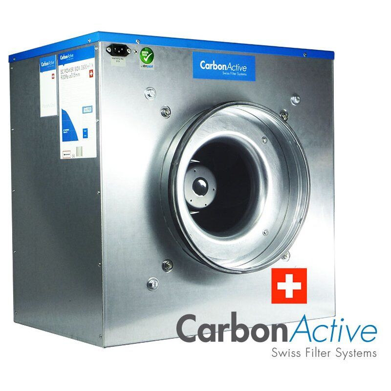 CarbonActive EC Silent Box 11000m³/h 500mm 1600 Pa 400V