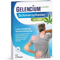 Gelencium Schmerzpflaster mit CBD