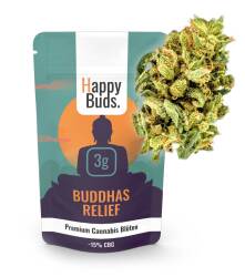 Buddha's Relief - HappyBuds