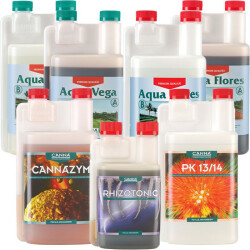 Canna Aqua Düngerset