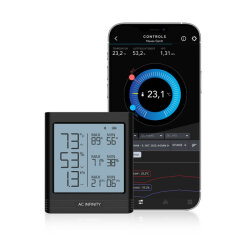 AC Infinity Smart Thermo-Hygrometer B2 mit Display und internem Klimasensor